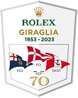 rolex giragliaentry fee|EVENTS DATES NOTES .